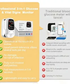 Owiwell® Develops Newly Launched Non-Invasive Smart Glucose Meter