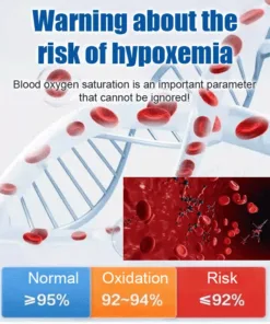 Owiwell™ Non-Invasive Blood Glucose Monitor