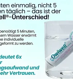 Owiwell® Thermoplastischer Prothesenklebstoff