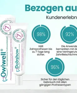 Owiwell® Thermoplastischer Prothesenklebstoff