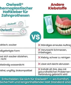 Owiwell® Thermoplastischer Prothesenklebstoff