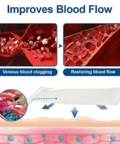 Owiwell® VeinEase Microneedle Care Patch