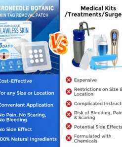 OWIWELL® 2-in-1 Microneedle & Hydrocolloid Patch