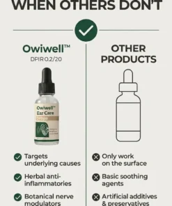Owiwell™ Ear Care Drops