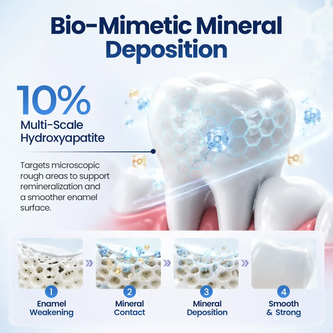 Owiwell® EnamelRegen Advanced Mineral Repair Tooth Powder