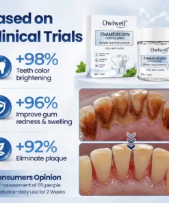 Owiwell® EnamelRegen Advanced Mineral Repair Tooth Powder