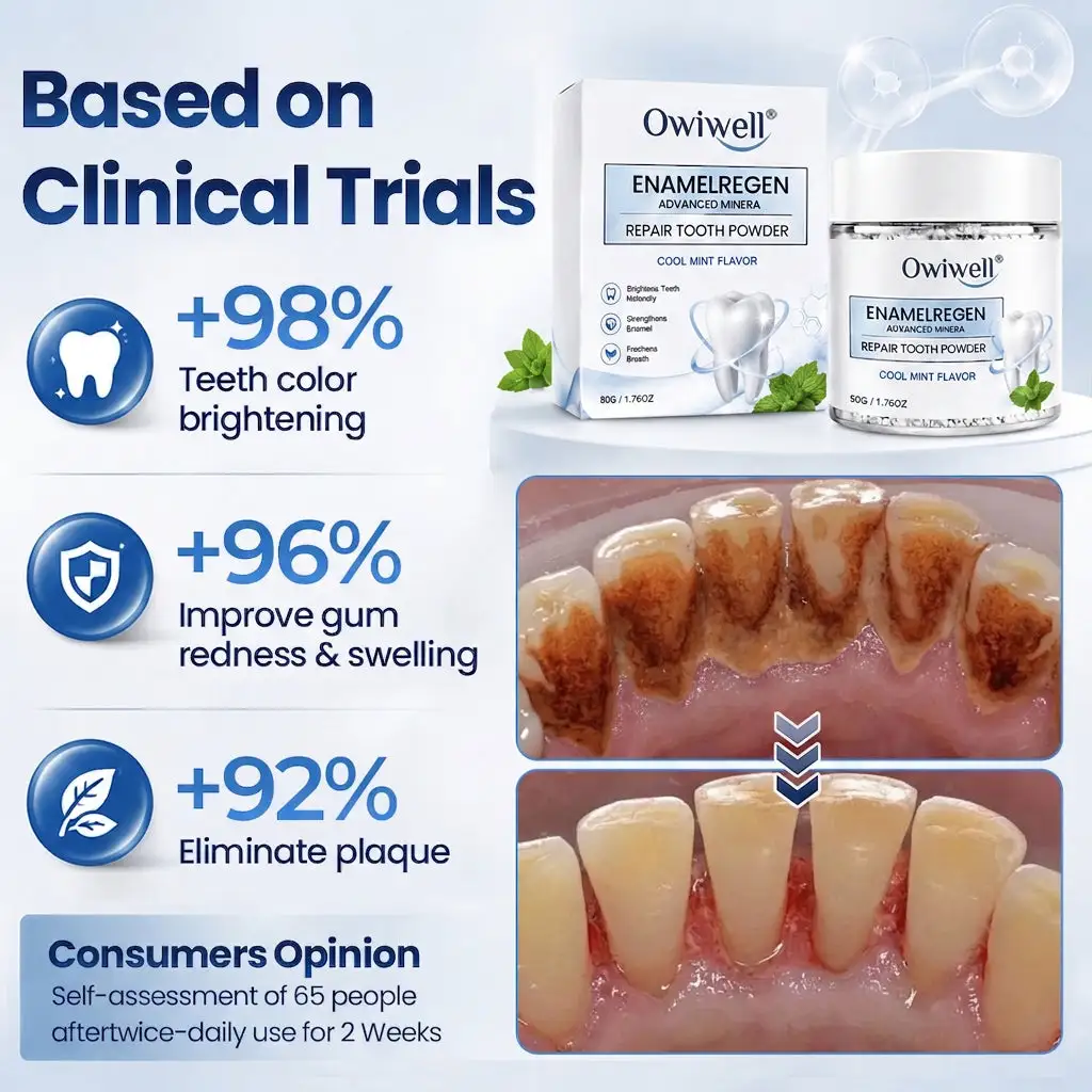 Owiwell® EnamelRegen Advanced Mineral Repair Tooth Powder