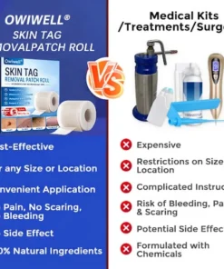 Owiwell® Multi-Functional Microneedle Hydrocolloid Patch Roll