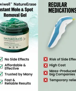 Owiwell® NatureErase Instant Alligator Oil Mole & Spot Removal Gel