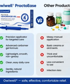 Owiwell® ProctoEase Hemorrhoid Gel